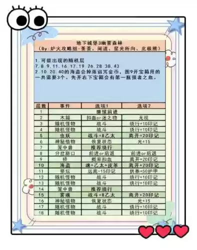 逃出神秘城堡6攻略