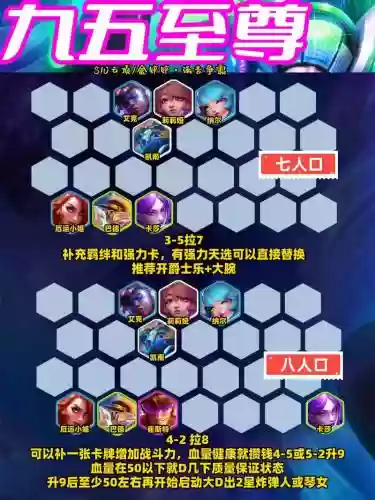 九五羁绊阵容搭配插图
