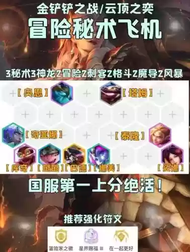 冒险战机阵容搭配插图