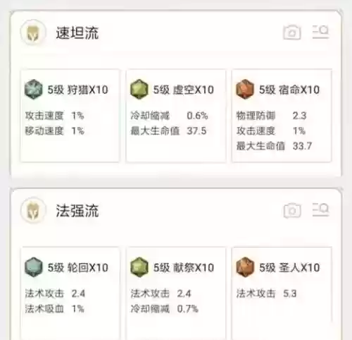 王者荣耀铭文攻略