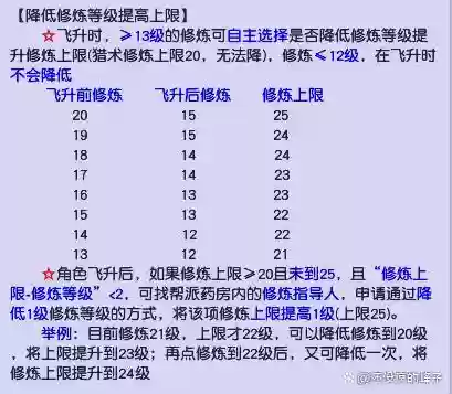 梦幻西游修可以加多少防御_1