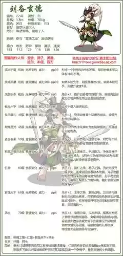 洛克王国刘备宠物技能搭配插图
