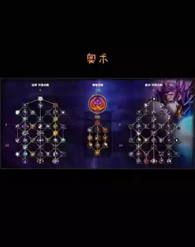 天赋怪阵容_1