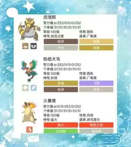 pokemmo阵容分配
