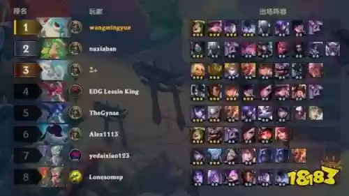 月神阵容搭配站位