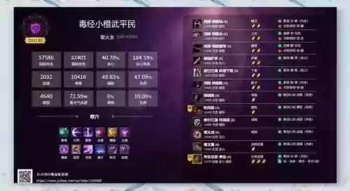 毒王平民传说装备搭配
