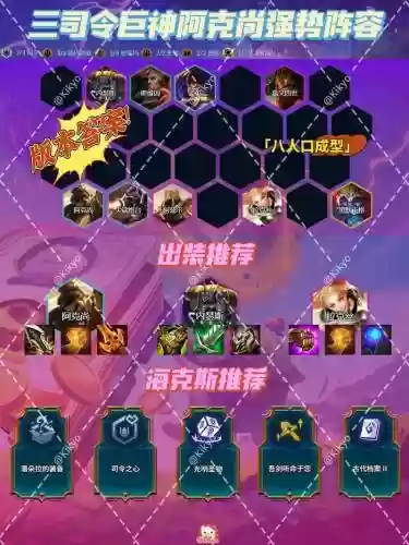 狙击手对决最强阵容搭配插图