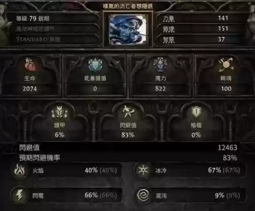 流放之路锐眼带什么技能插图