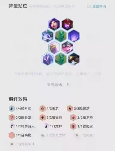 云顶之弈龙族阵容搭配教程插图