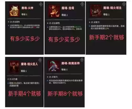 流沙之城100层阵容搭配_1插图