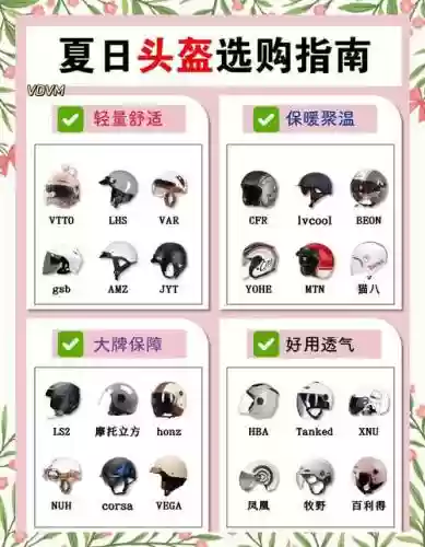 头盔攻略