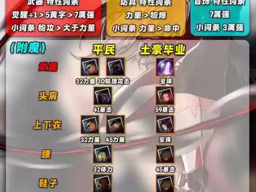 斗士剑魔阵容搭配_1