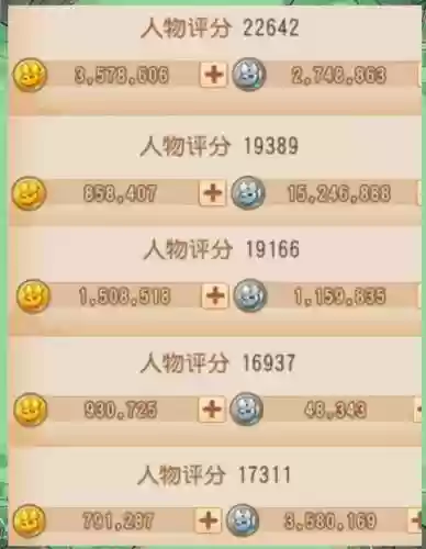 梦幻西游手游活力怎么算插图