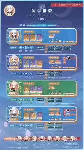 绫华阵容搭配_1插图