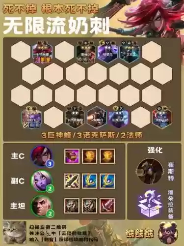 无所畏惧的阵容搭配_1插图