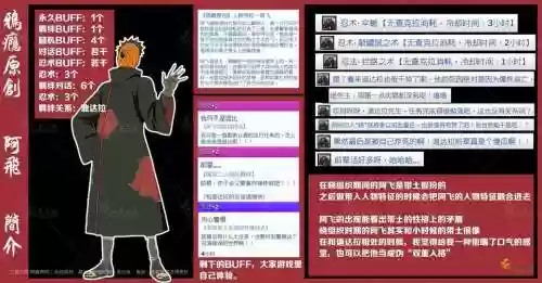 阿飞阵容搭配_1插图1
