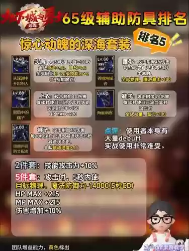 迷踪客装备特殊属_1插图