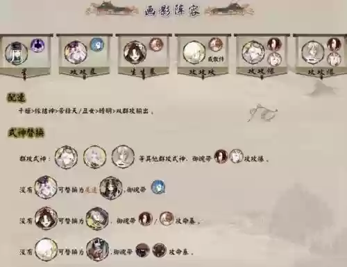 花鸟卷阵容搭配_1插图