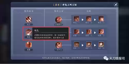 神刀的技能链接