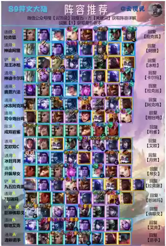 狐狸法师阵容搭配