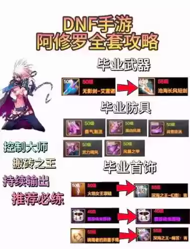 dnf修罗暗影9带什么武器好插图1
