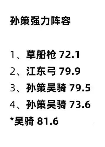 孙策阵容6139_1