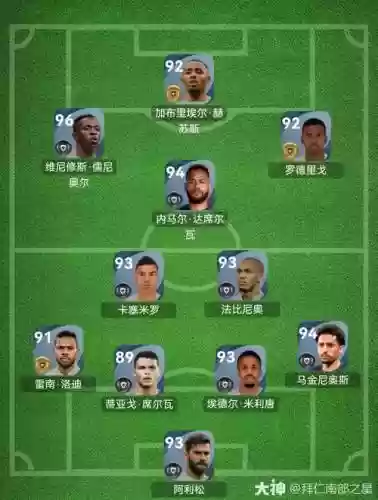 实况足球巴西阵容搭配表插图