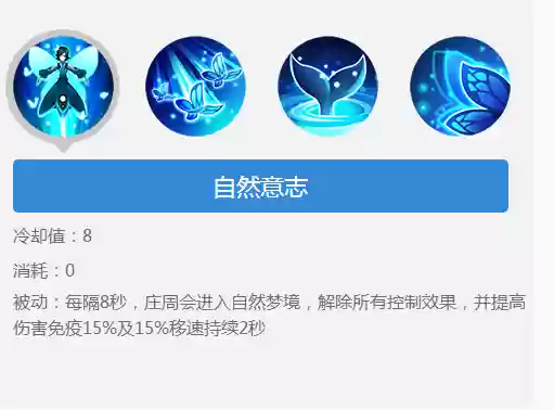 庄周被动技能什么意思_1插图