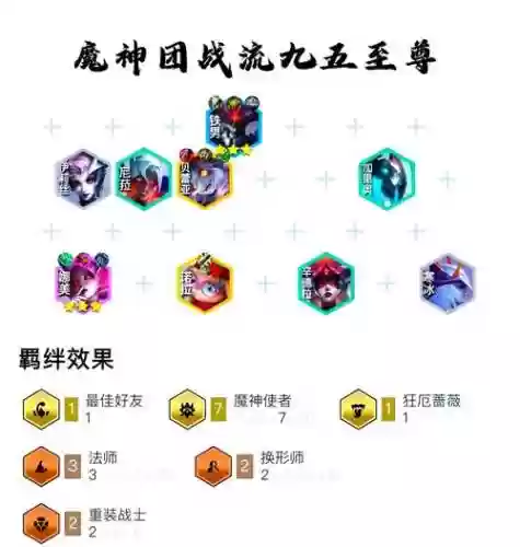除魔阵容搭配