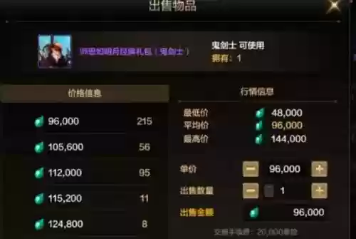 dnf90平民奶爸拍卖行武器插图