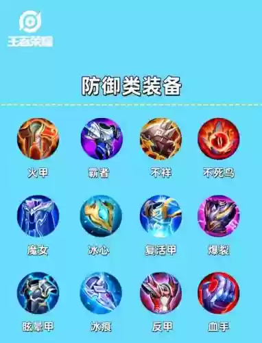 王者荣耀改名装备有哪些_1插图