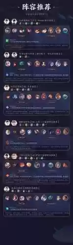 模拟战上星耀阵容搭配插图