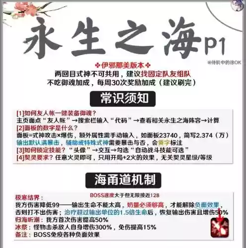 永生之旅阵容_1