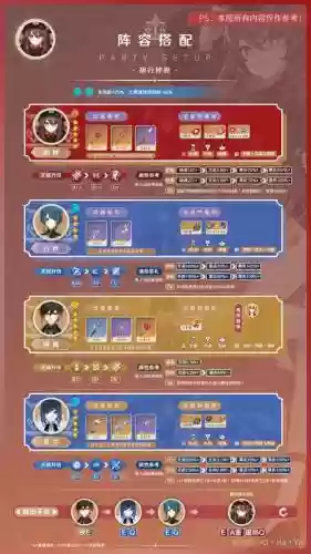 2.4胡桃阵容搭配_1插图