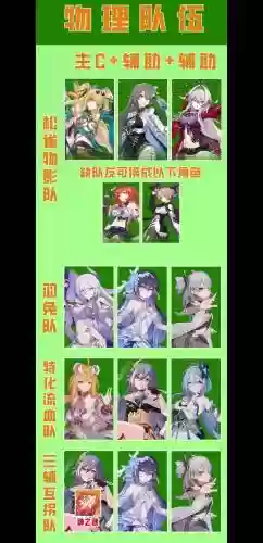 崩三阵容搭配