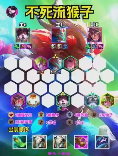 猴子水晶阵容搭配