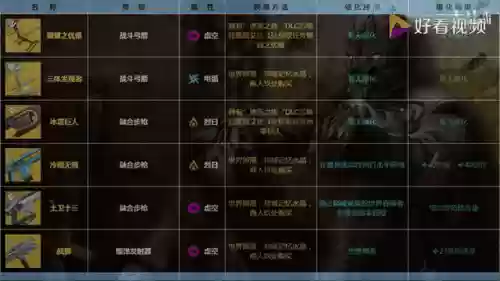 命运2主线金色装备