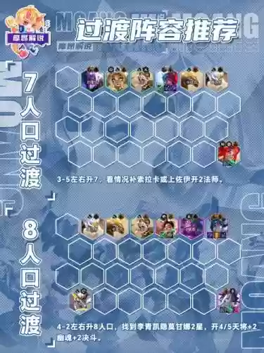 凯影搭配阵容插图