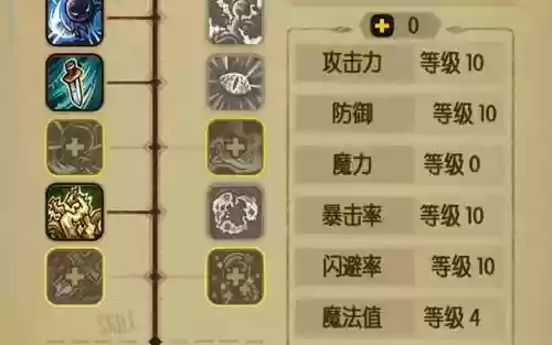 贪婪洞窟2怎么提高技能等级_1插图