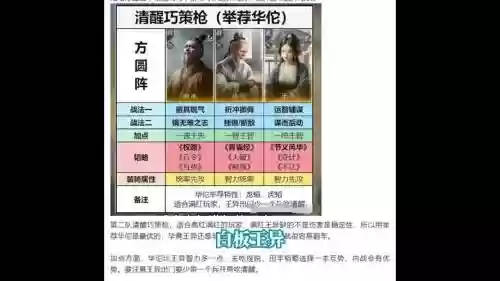 双马组合阵容搭配