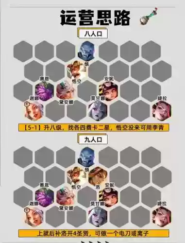 黑狗的阵容搭配插图1