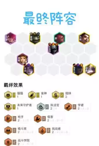 dota赏金阵容搭配_1插图1