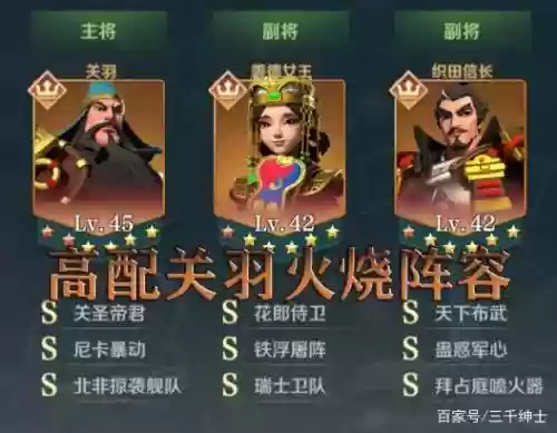 文明与征服关于阵容搭配插图1