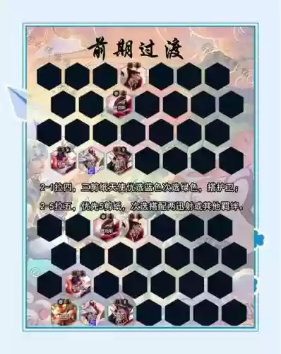 碧蓝航线大神常用阵容搭配_1插图