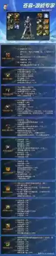 源能专家传说装备_1