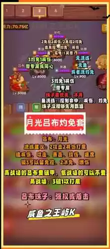 吕布阵容咸鱼之王阵容搭配