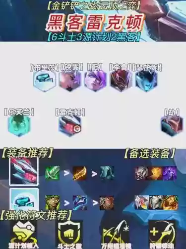 黑客武器阵容搭配插图