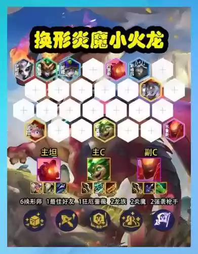 超进化战争手游阵容搭配