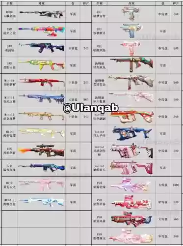 那些枪能换购英雄武器_1插图