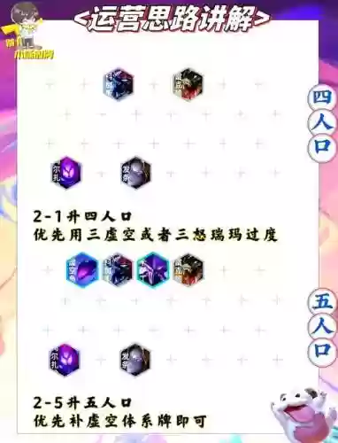 变异拉克丝阵容搭配插图